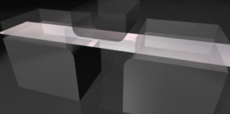 Why is springback worse for HSS and AHSS?