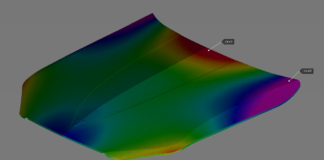 Springback Compensation, when not to try