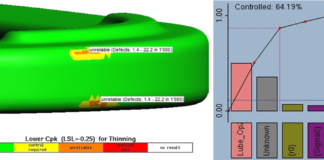 We think in Sheet Metal