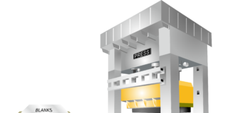 Stamping System: Press speed and lubrication challenges