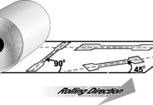 Material Matters: Sheet metal plasticity visualized (part 1 of 2)