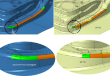 Generic CAD or Dedicated Surfacing tools for Die Face design