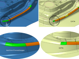 Generic CAD or Dedicated Surfacing tools for Die Face design