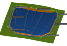 Adjusting complex process variables: Drawbead shapes