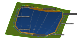 Adjusting complex process variables: Drawbead shapes