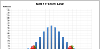 Stamping and Strawberry Pies Done Right