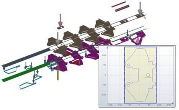 Hot Stamping and Progressive Die Simulation in AutoForm R7 - FormingWorld