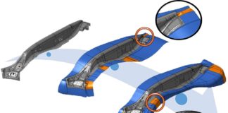 ProcessDesignerforCATIA – A new tool design methodology in the CATIA environment – an Interview!