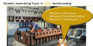 Inside AutoForm-TryoutAssistant an Interview with Dimitris Servis and Michael Stippak