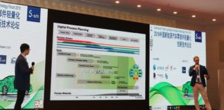 EVENT SPOTLIGHT: New Energy Vehicle forum in Shanghai – Christoph Weber shares his presentation on light weighting HERE