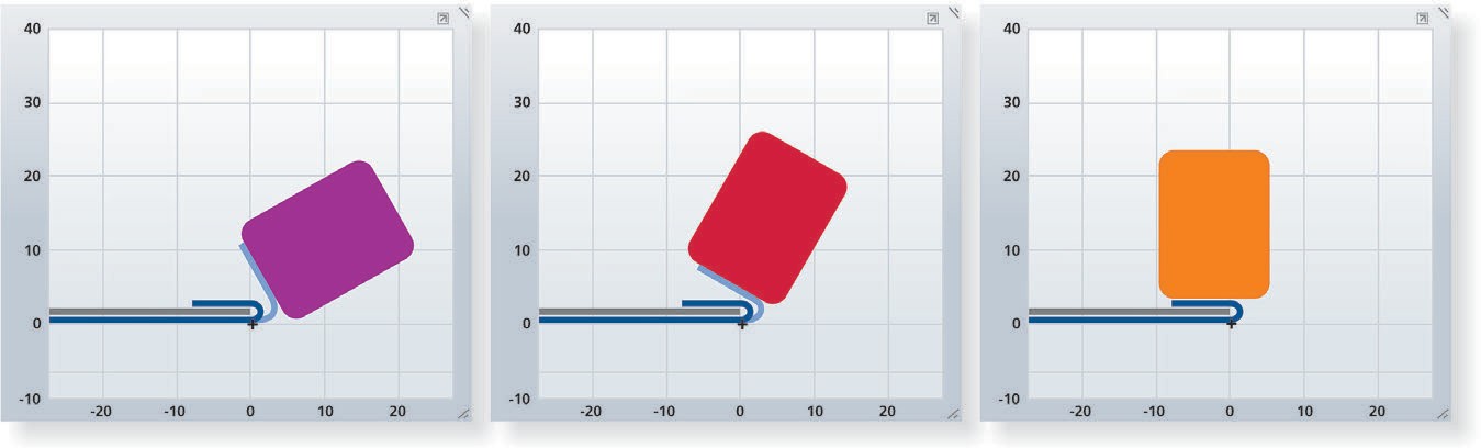 LIGHTWEIGHTING PARTS: Inside the Auto/Steel Project for Hemming High ...