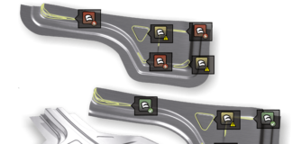 On Changing Minds in Japan on AutoForm Perception