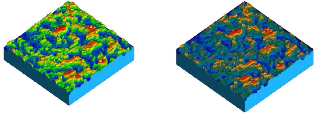 Friction and Lubrication Modelling in Sheet Metal Forming: - FormingWorld