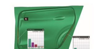 New Model Tooling at Nissan: Forming Simulation at its BEST in Robustness & Tryout Mapping