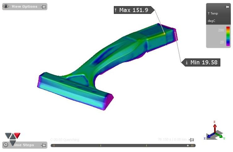 NEEDED or Not? Computing Flow Conditions Inside Cooling Channels ...