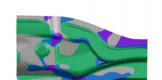 What is a Healthy Simulation?