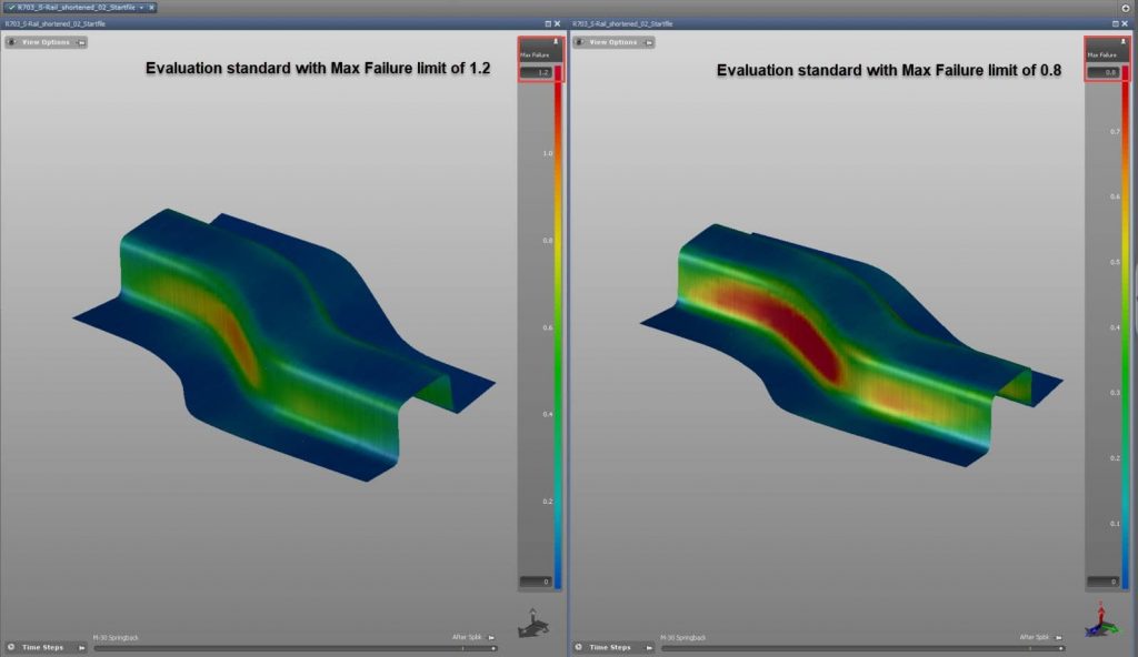Function Failure Map The Use of Analysis Standards and Their Purpose in the Engineering ...