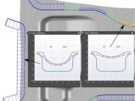 Systematic Drawbead Design for Optimal Process Definition