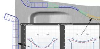 Systematic Drawbead Design for Optimal Process Definition