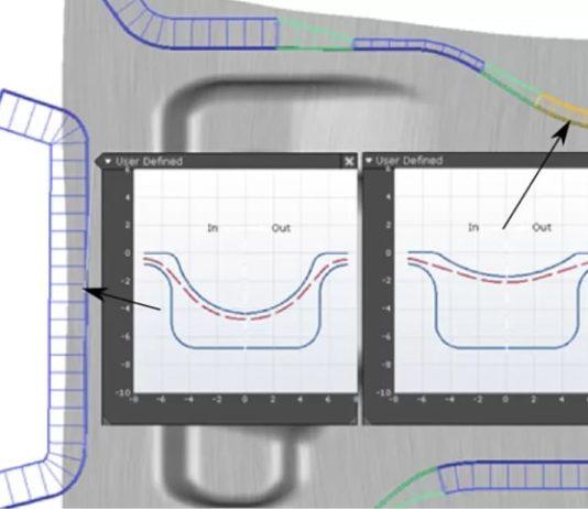 Systematic Drawbead Design for Optimal Process Definition