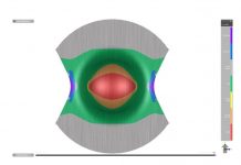 Splits Evaluation Methods in Cold Forming: Revisiting the Importance of Post-Processing for Sheet Metal Forming Simulations