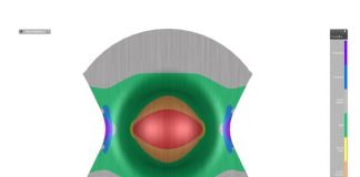 Splits Evaluation Methods in Cold Forming: Revisiting the Importance of Post-Processing for Sheet Metal Forming Simulations