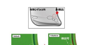 Nissan Optimizes Surface Defects with TriboForm! Accuracy Up by 20% – Detection Errors Cut by 10%