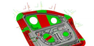 Implementing AutoForm’s Draw Development Template