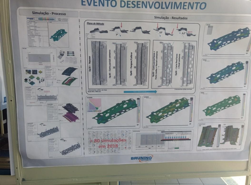 Bruning Tecnometal on the Benefits of Using Simulation - FormingWorld