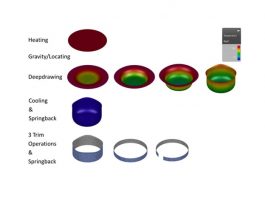 When AutoForm Won an Aluminum Warmforming Benchmark Using Just its Beta Software! The Inside Story!