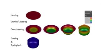 When AutoForm Won an Aluminum Warmforming Benchmark Using Just its Beta Software! The Inside Story!
