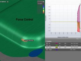 Comparing Forces Applied in Simulation vs Reality: Ensuring Correlation and What to Check!