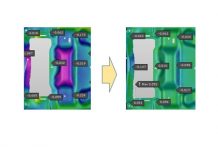 SDM Korea Sees 100% Increased Work Speed with Compensation Modeling!