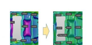 SDM Korea Sees 100% Increased Work Speed with Compensation Modeling!