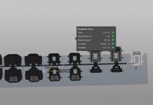 Is Your Tool Center Aligned to Your Press Center of Force?