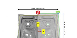 Can You Decrease Blank Sizes to Save Money Without Consequences?