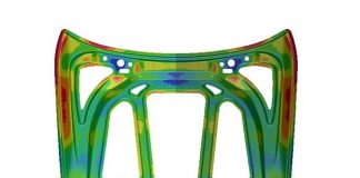 How Should I Set Up My Process, Regardless of the Software Platform Used?