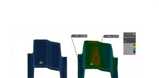 Three Springback Minimization Methods Tested: Case Study in Japan for UHSS Steel