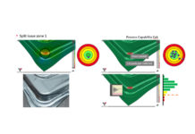 AutoForm Global Webinar: AutoForm Accuracy Footprint: Part II – Join for July the 28th!
