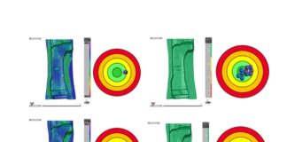 See the Webinar Video: What is the Right Way to Understand Accuracy? A New Argument – A New Way of Thinking!