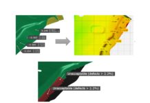 Bringing Material Data to Life: Making Material Cards Meaningful Along the Stamping Process Chain