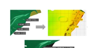 Bringing Material Data to Life: Making Material Cards Meaningful Along the Stamping Process Chain
