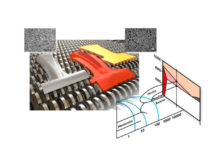 Now Open to Everyone: The New Fundamental Material Training for Hot Stamping Process Engineers – Sign Up HERE