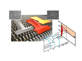Now Open to Everyone: The New Fundamental Material Training for Hot Stamping Process Engineers – Sign Up HERE