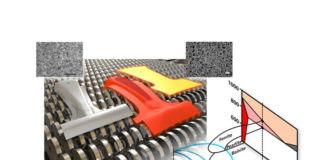Now Open to Everyone: The New Fundamental Material Training for Hot Stamping Process Engineers – Sign Up HERE