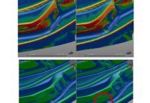 How an Advanced Friction Model Rescued Five Parts at Major Tool Maker in China!