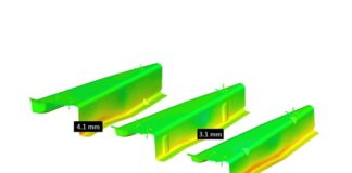 How to Avoid Financial Risk at an Early Stage of Part Design