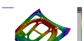 On Sushi and Social Media: A Multi-Cultural Perspective on Automotive Blogging and Sheet Metal Forming in Japan