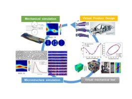 Interview with Prof. Myoung-Gyu Lee on the Future of Stamping in the Age of Electromobility & the First Virtual IDDRG Conference