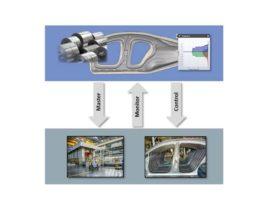 Untapping the Value Potential of Digital Transformation: The Digital Process Model as Enabler